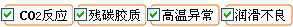 長沙合軒化工合成二氧化碳壓縮機油產品解決的問題