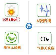 長沙合軒化工合成二氧化碳壓縮機油產品特點