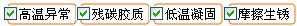 長(zhǎng)沙合軒化工合成超高壓壓縮機(jī)油產(chǎn)品解決的問題